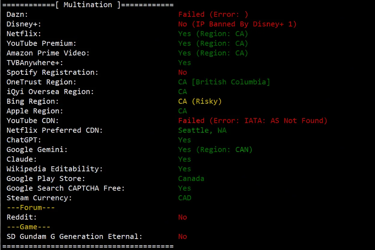 Review of inet.ws Vancouver Canada VPS, Suitable for China Unicom/Mobile, Unlocks TikTok/ChatGPT etc. - Image 8