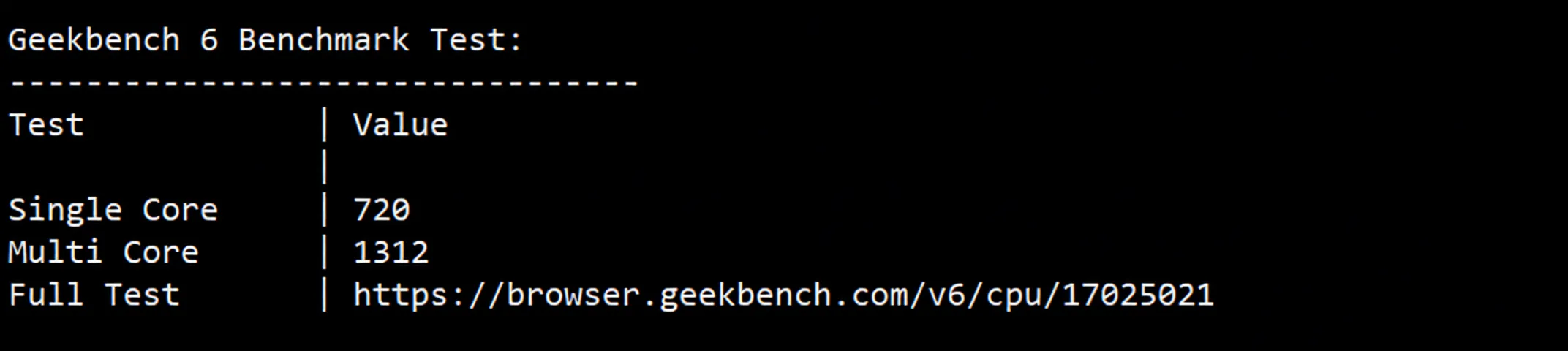 Review of inet.ws Vancouver Canada VPS, Suitable for China Unicom/Mobile, Unlocks TikTok/ChatGPT etc. - Image 11