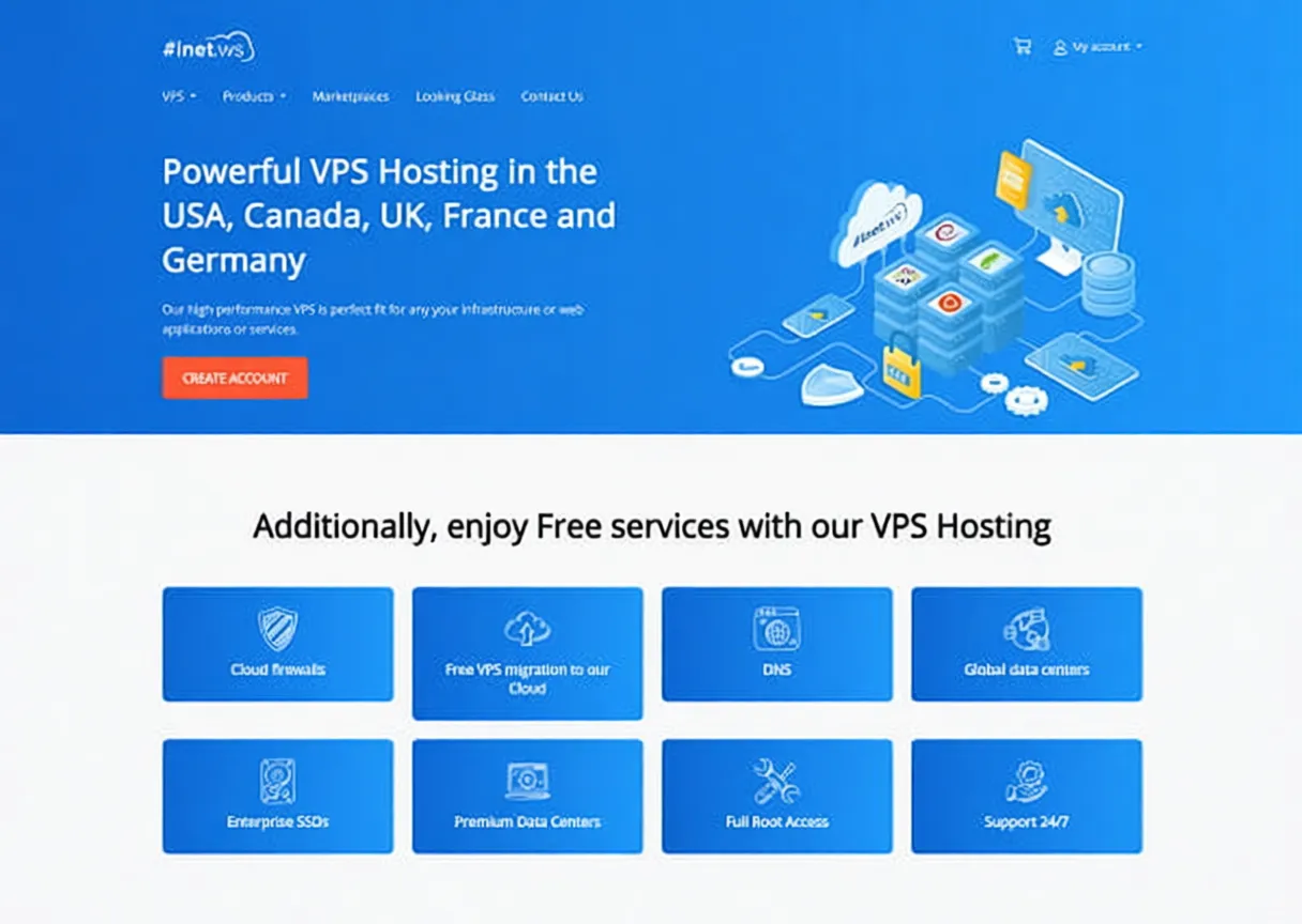 Review of inet.ws Vancouver Canada VPS, Suitable for China Unicom/Mobile, Unlocks TikTok/ChatGPT etc.