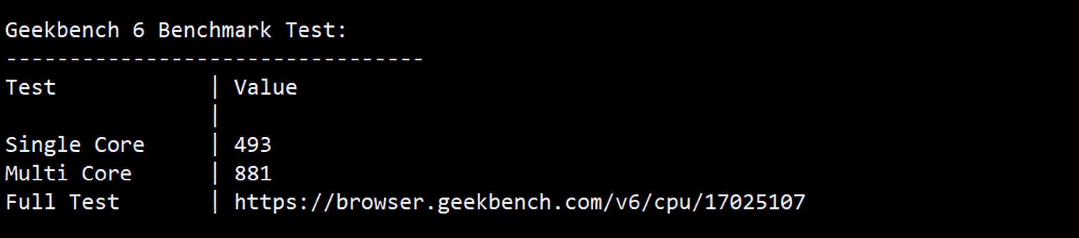 Review of inet.ws Toronto Canada VPS: High Traffic/Unblocks TikTok/ChatGPT/Claude and More - Image 11