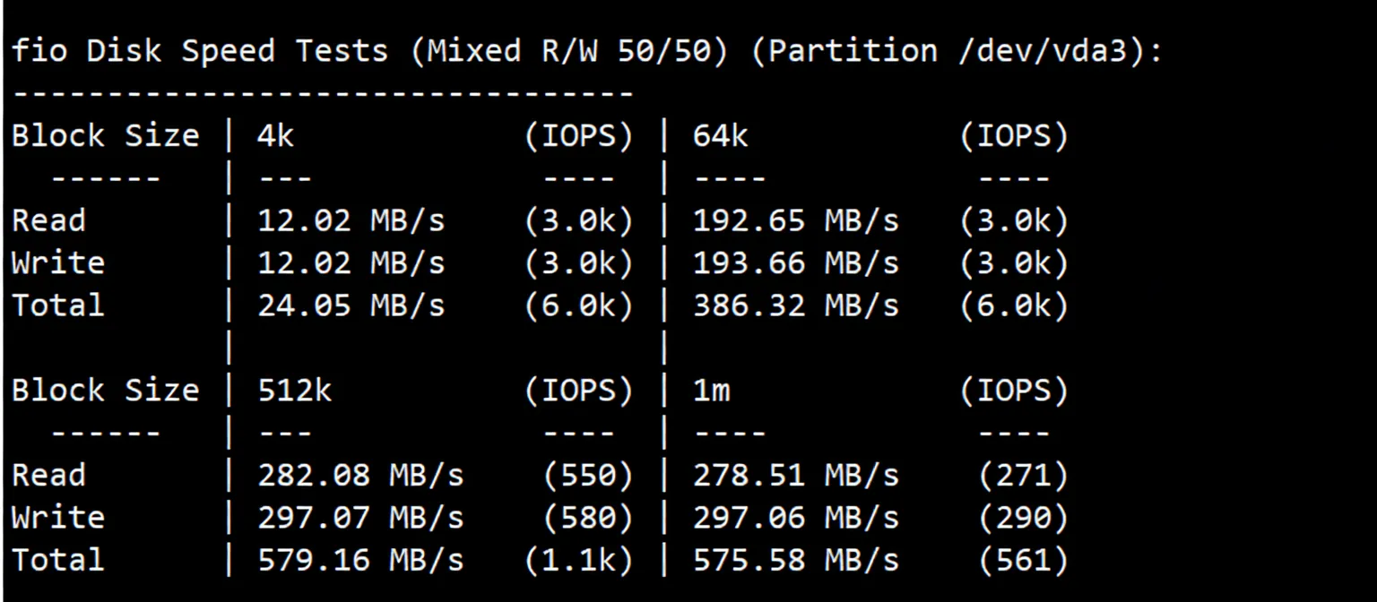 Review of Yinyun Germany Dual ISP Residential IP VPS, Unlocks TikTok/ChatGPT/Claude/Gemini/Disney/Netflix/Reddit and More - Image 3