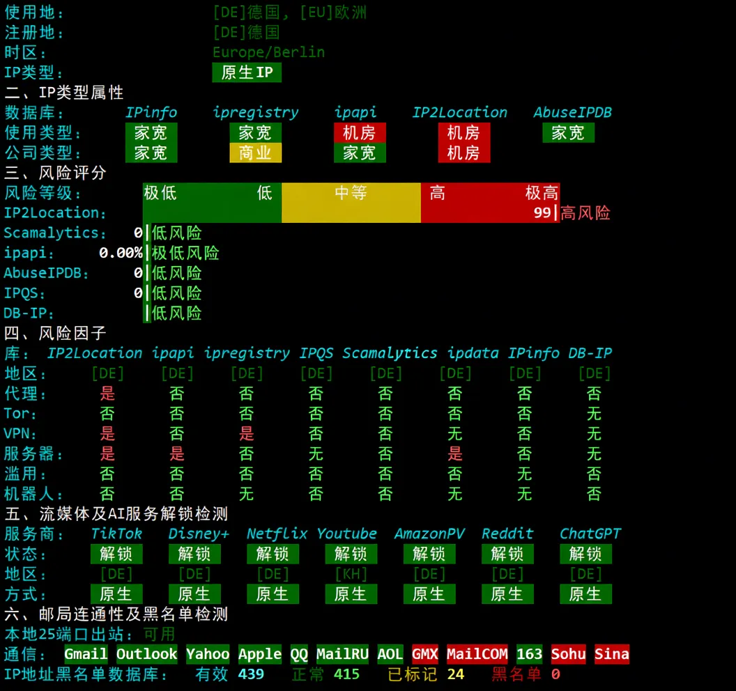 Review of Yinyun Germany Dual ISP Residential IP VPS, Unlocks TikTok/ChatGPT/Claude/Gemini/Disney/Netflix/Reddit and More - Image 7
