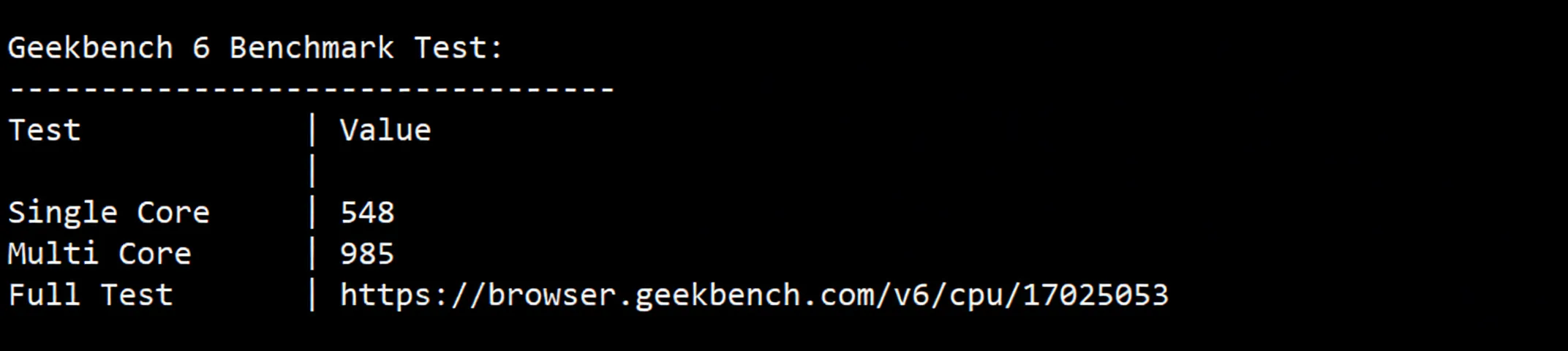 inet.ws Germany VPS Review: Decent Return Routes, Unlocks TikTok/ChatGPT/Netflix and More - Image 10