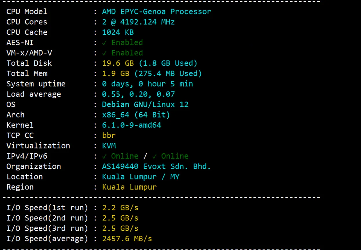 Review of EvoXT Malaysia VPS + Premium Network VPS: Ryzen + CN2 + CUII + CMI - Image 2