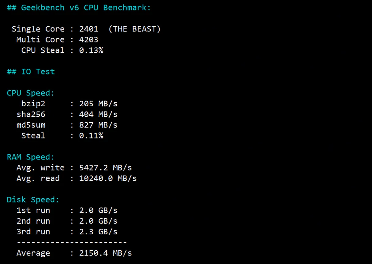 Review of EvoXT Malaysia VPS + Premium Network VPS: Ryzen + CN2 + CUII + CMI - Image 10