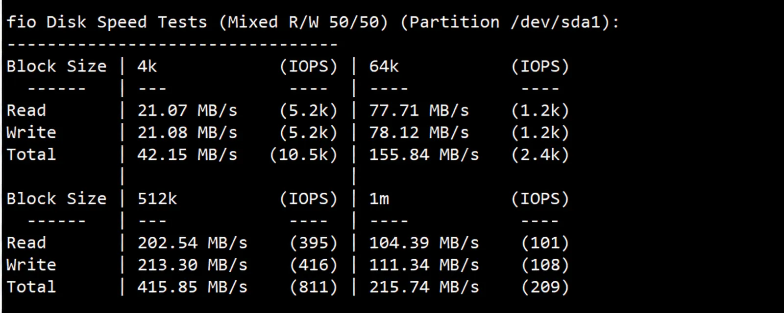 JustHost Turkey VPS (IST1 Datacenter) Review: TikTok/ChatGPT Unlocked, Relay Recommended - Image 3
