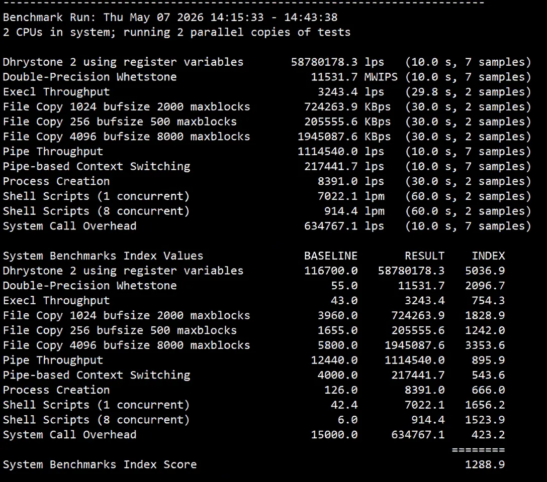 JustHost Turkey VPS (IST1 Datacenter) Review: TikTok/ChatGPT Unlocked, Relay Recommended - Image 10