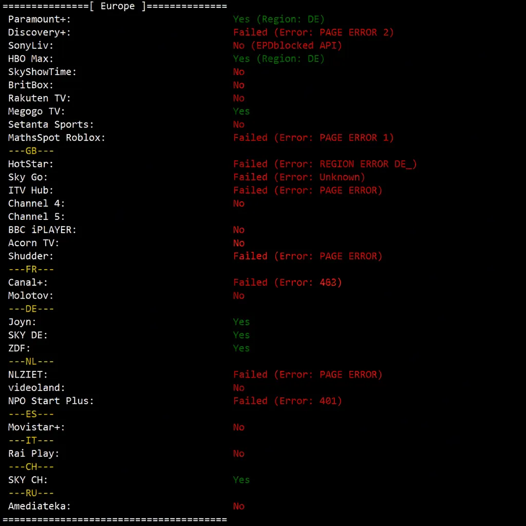 nosla.cloud Premium German VPS Review: High Performance/Premium Routes/Native IP Streaming Unlock - Image 10