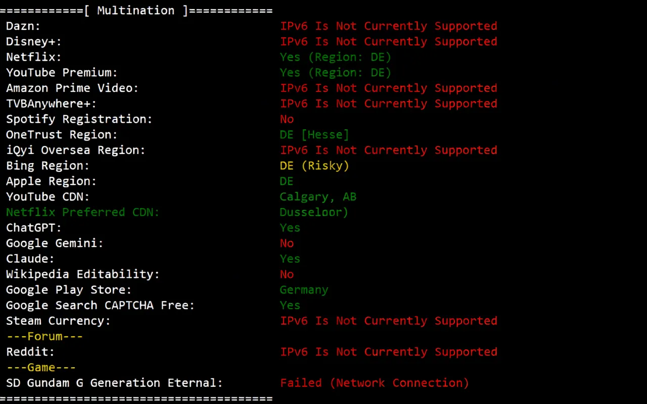 nosla.cloud Premium German VPS Review: High Performance/Premium Routes/Native IP Streaming Unlock - Image 12