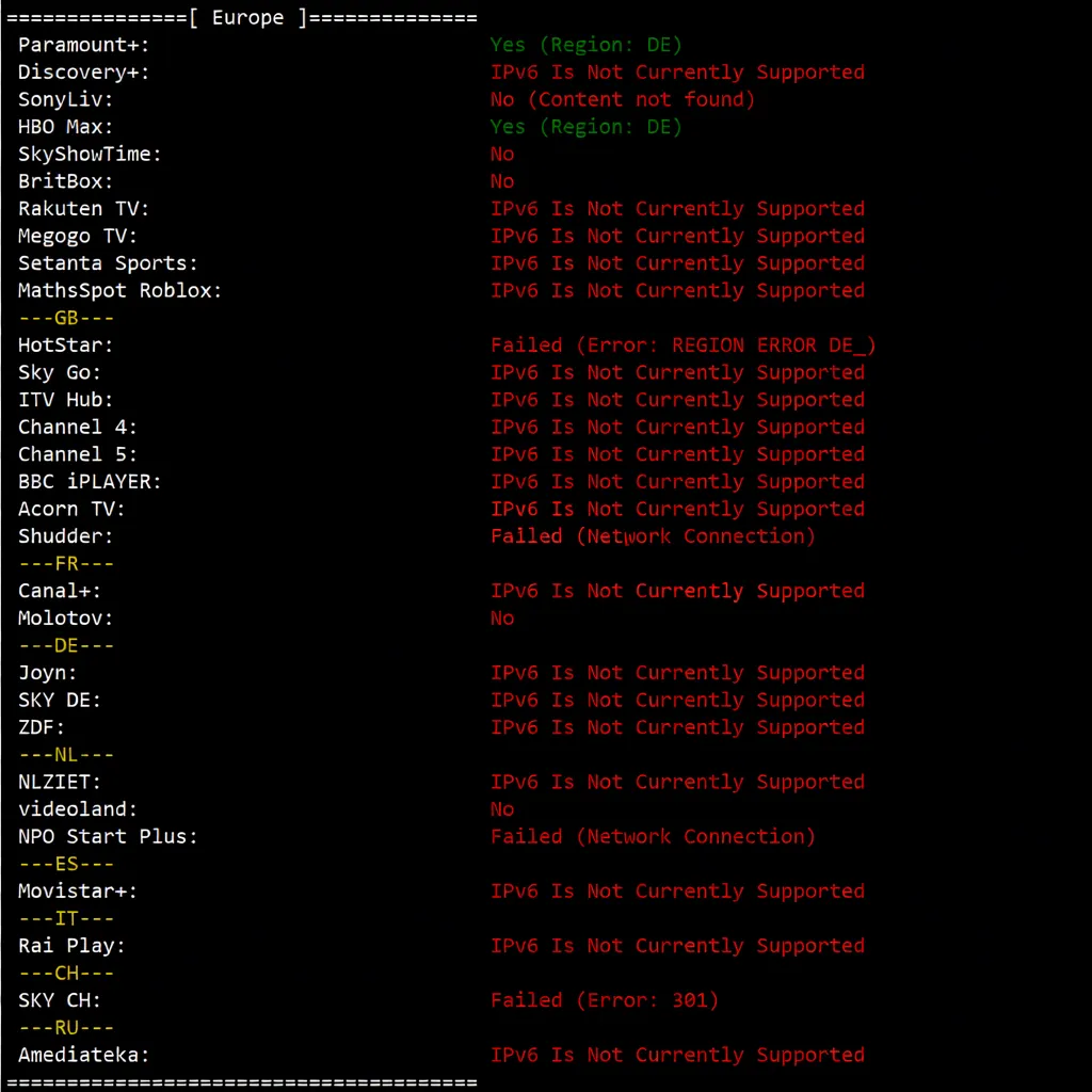 nosla.cloud Premium German VPS Review: High Performance/Premium Routes/Native IP Streaming Unlock - Image 13
