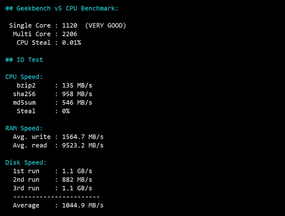 nosla.cloud Premium German VPS Review: High Performance/Premium Routes/Native IP Streaming Unlock - Image 14