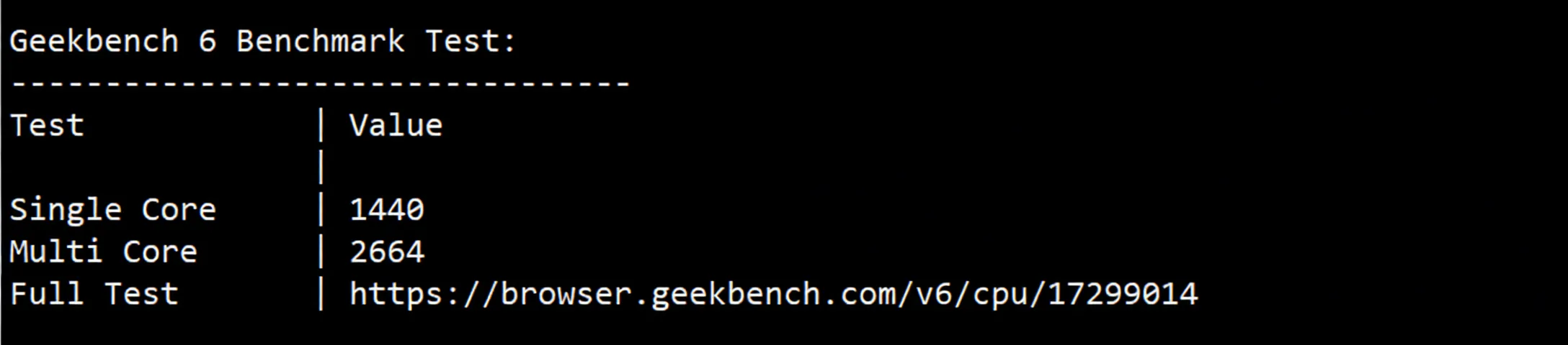 nosla.cloud Premium German VPS Review: High Performance/Premium Routes/Native IP Streaming Unlock - Image 15