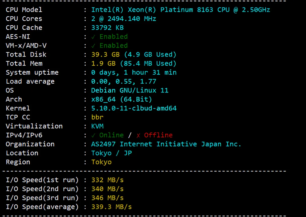 LisaHost Japan IIJ Dual ISP Residential Series Review: Unblocking TikTok and Various Streaming Services - Image 2