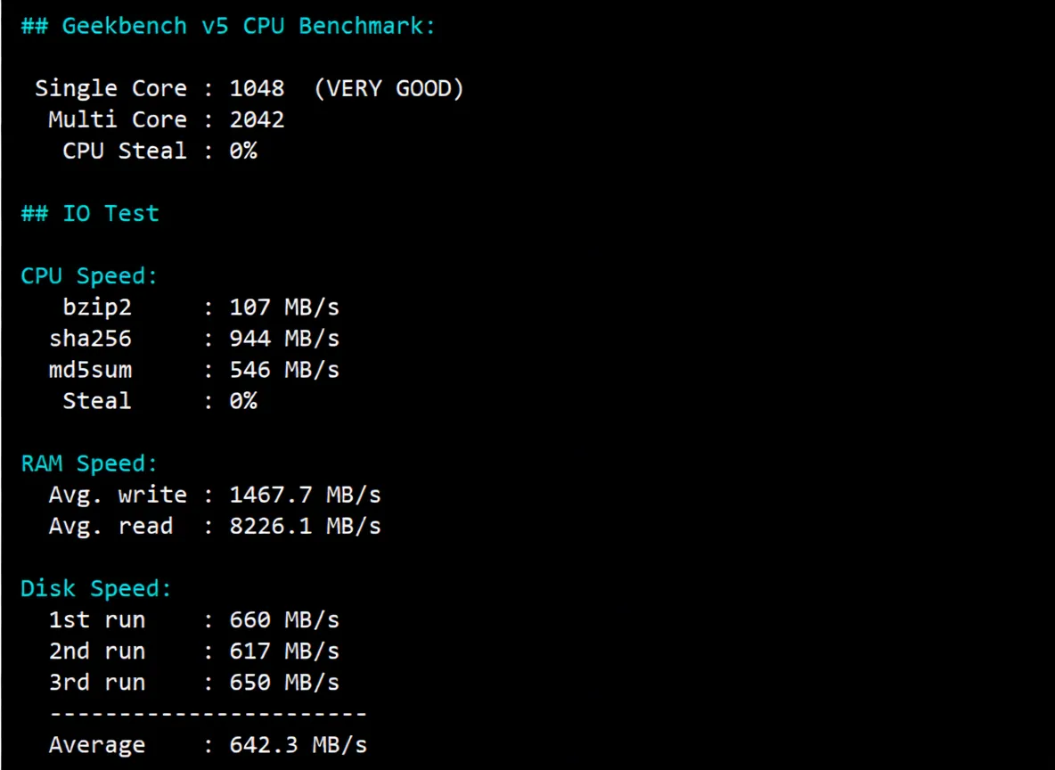zgovps "Los Angeles AMD Optimised VPS" Review: Native IP Unlocks Streaming Services/Powerful Performance/Excellent Network - Image 9