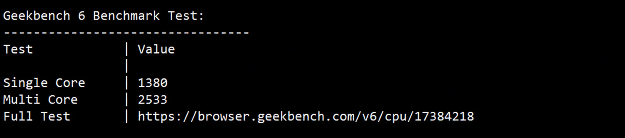 zgovps "Los Angeles AMD Optimised VPS" Review: Native IP Unlocks Streaming Services/Powerful Performance/Excellent Network - Image 10