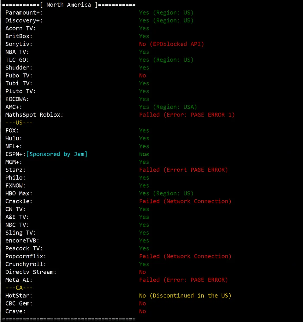 RackNerd Los Angeles DC02 Data Center VPS Review: Unlocks TikTok/ChatGPT and More - Image 10