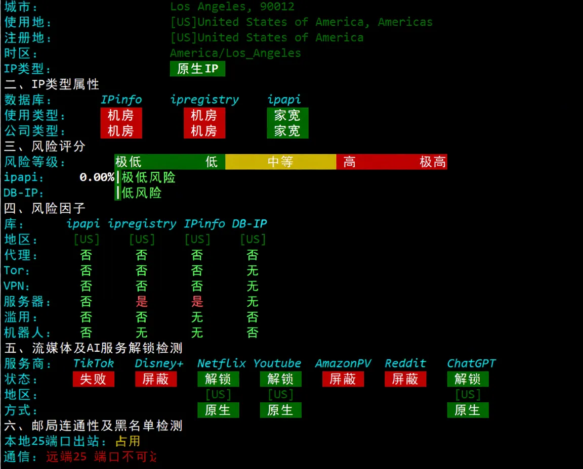 RackNerd Los Angeles DC02 Data Center VPS Review: Unlocks TikTok/ChatGPT and More - Image 11