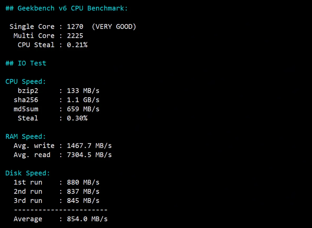 RackNerd Los Angeles DC02 Data Center VPS Review: Unlocks TikTok/ChatGPT and More - Image 14