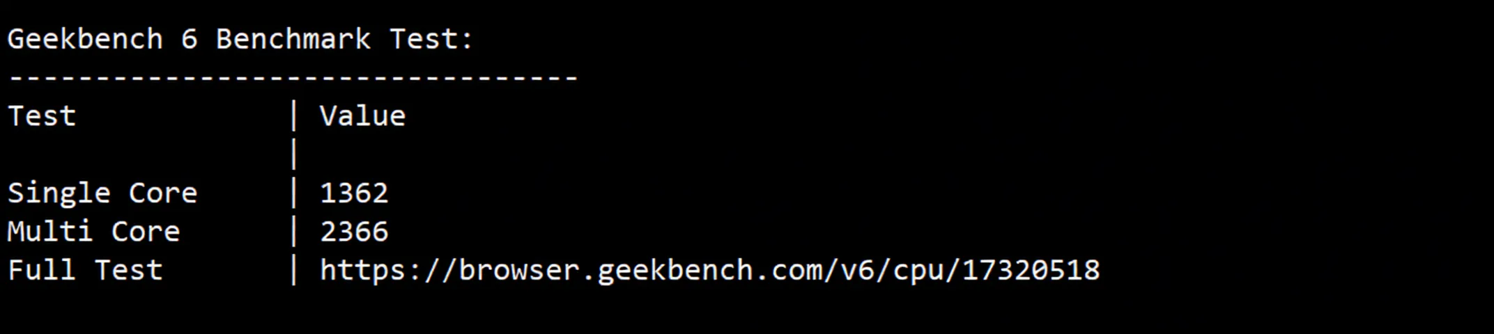 RackNerd Los Angeles DC02 Data Center VPS Review: Unlocks TikTok/ChatGPT and More - Image 15