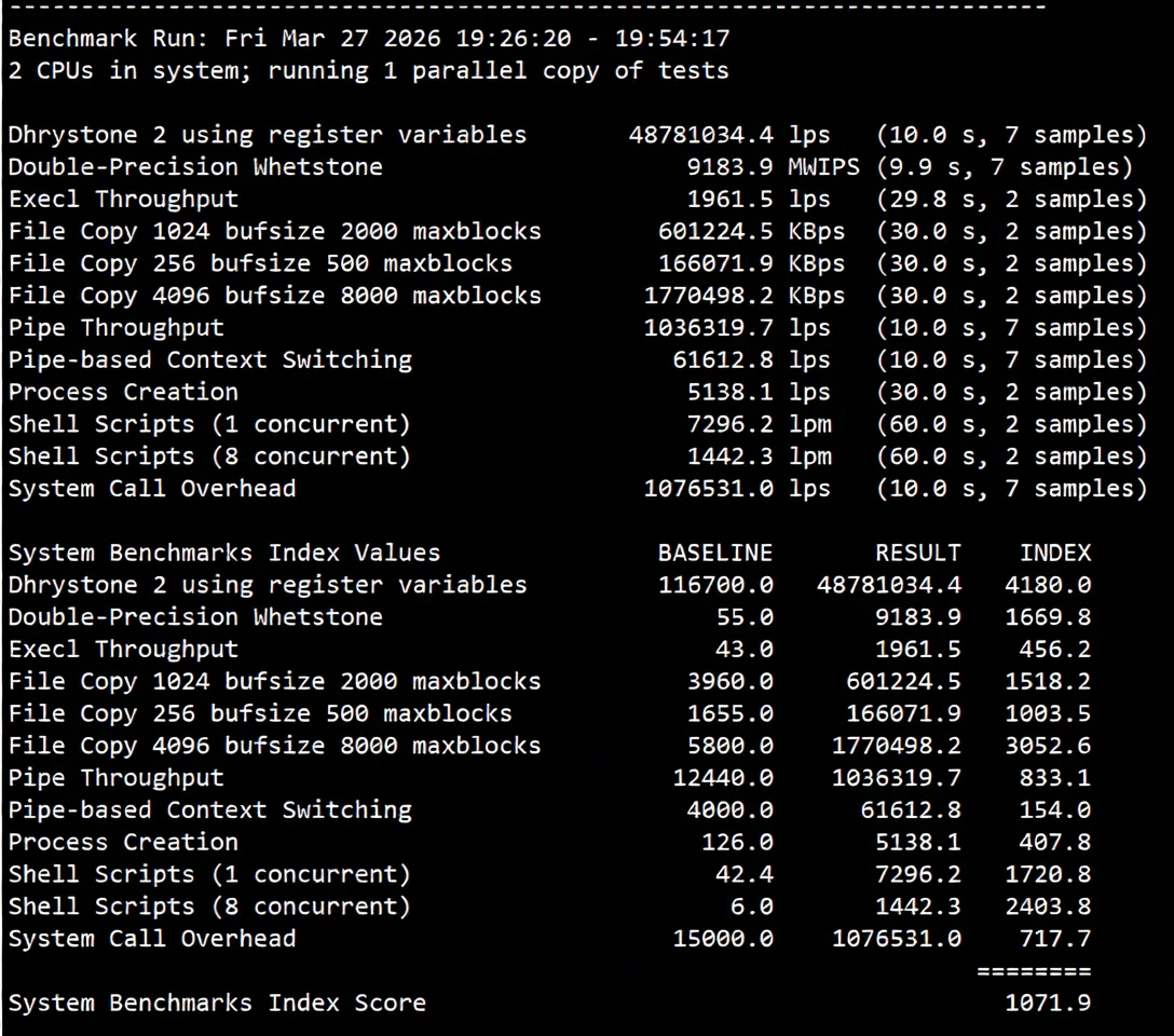 RackNerd Los Angeles DC02 Data Center VPS Review: Unlocks TikTok/ChatGPT and More - Image 16