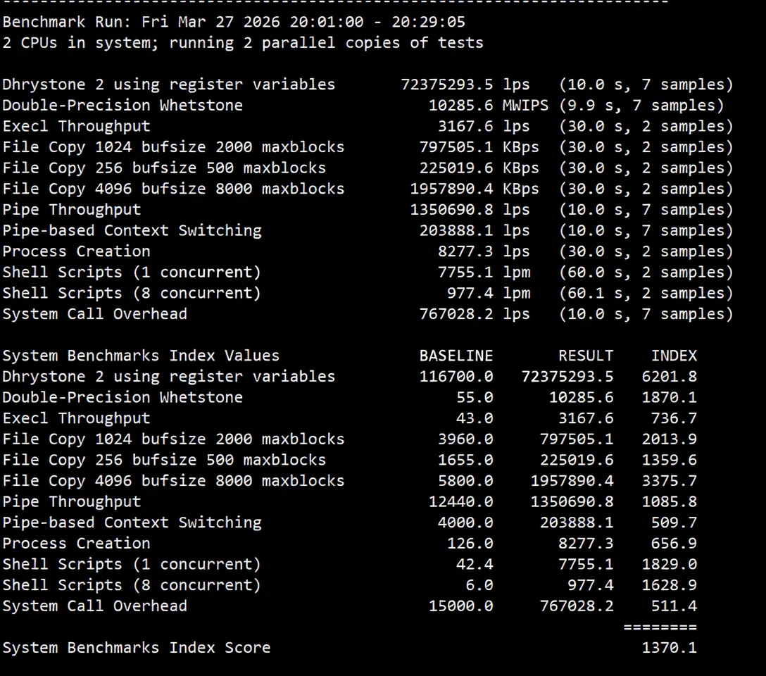 RackNerd USA San Jose VPS Review: Native IP Unlocks TikTok and More, Poor Mobile Performance! - Image 12
