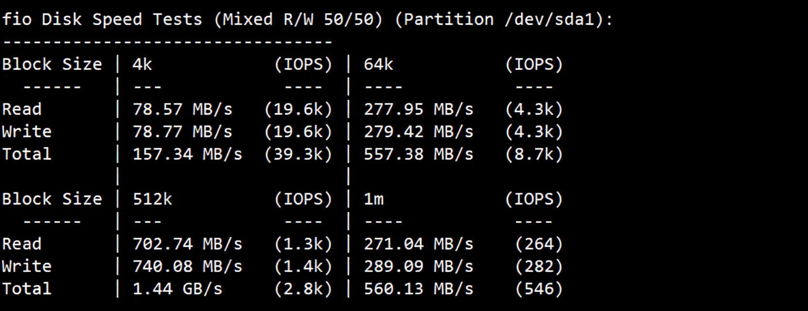JustHost Hong Kong Unlimited Traffic VPS Review: Transit Recommended, Unlocks Singapore TikTok/US Gemini - Image 3