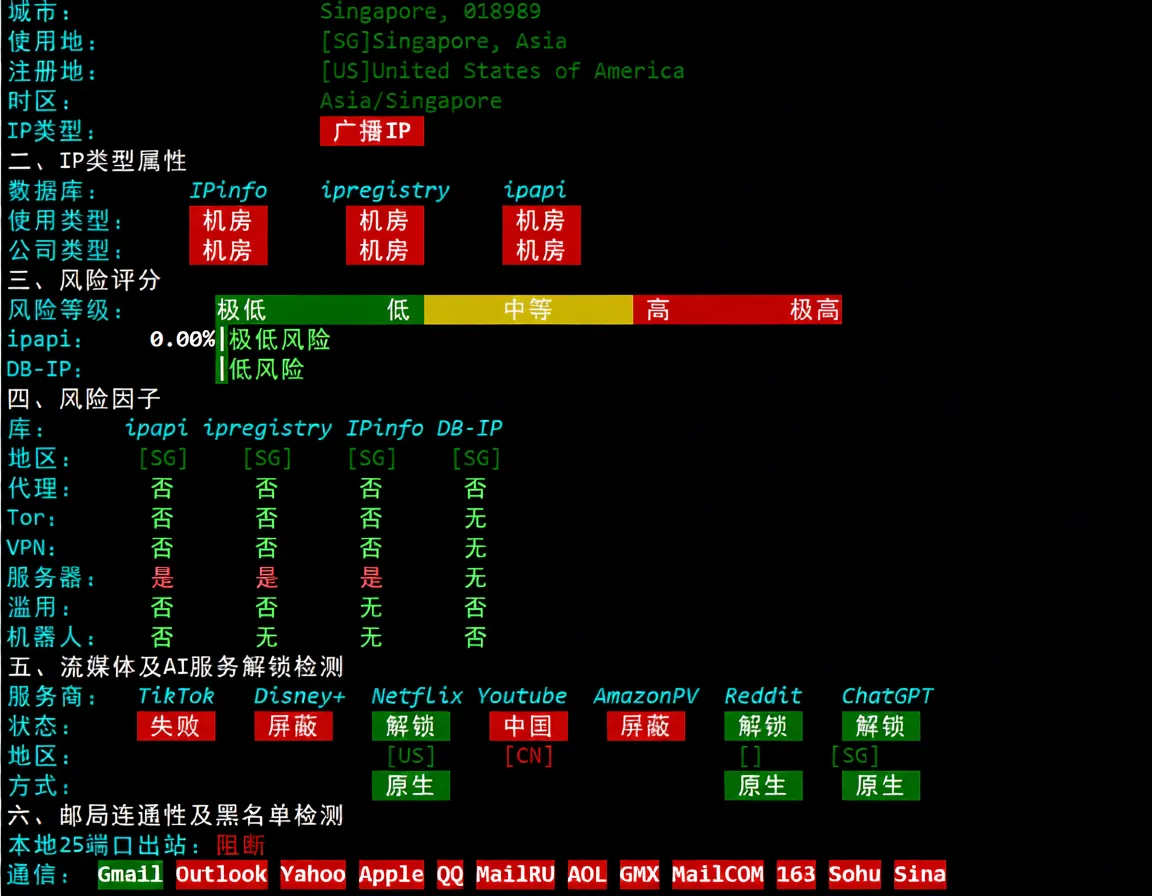 justhost Singapore VPS-SIN1 Data Center Review, Unlocks TikTok etc., Suitable for China Mobile/Unicom - Image 10