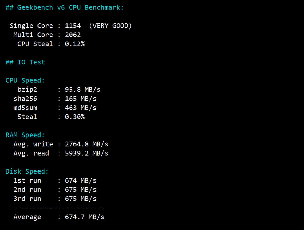 JustHost Singapore VPS Review - SIN2 Data Center, Unlocks TikTok/ChatGPT and More, Especially Suitable for Mobile Users - Image 10
