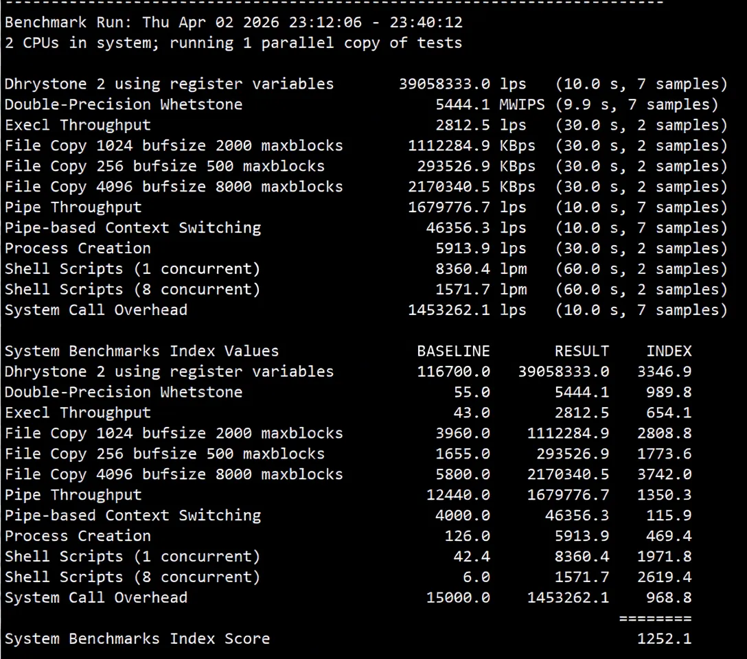 JustHost Singapore VPS Review - SIN2 Data Center, Unlocks TikTok/ChatGPT and More, Especially Suitable for Mobile Users - Image 12