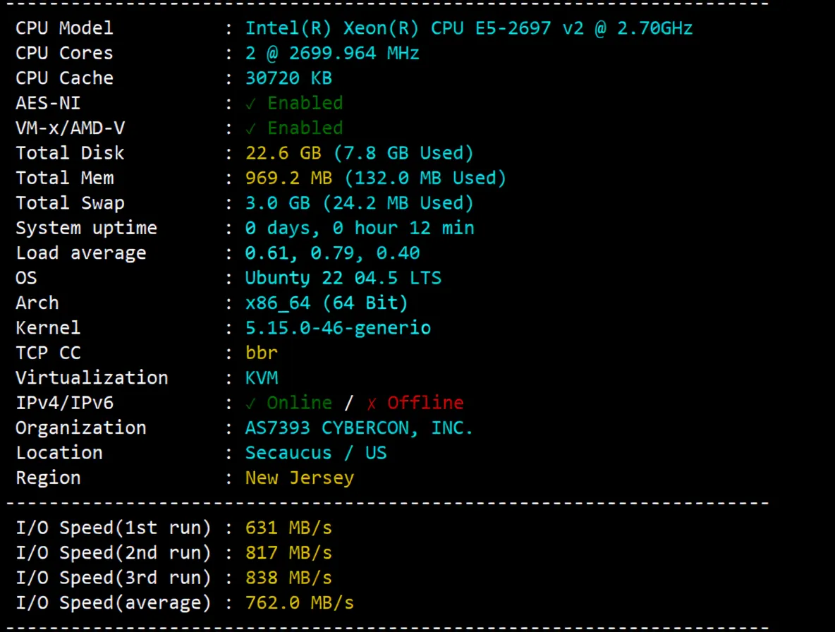 cloudcone East Coast St. Louis, MO Data Center VPS Review, Unlocks TikTok/ChatGPT and More - Image 2