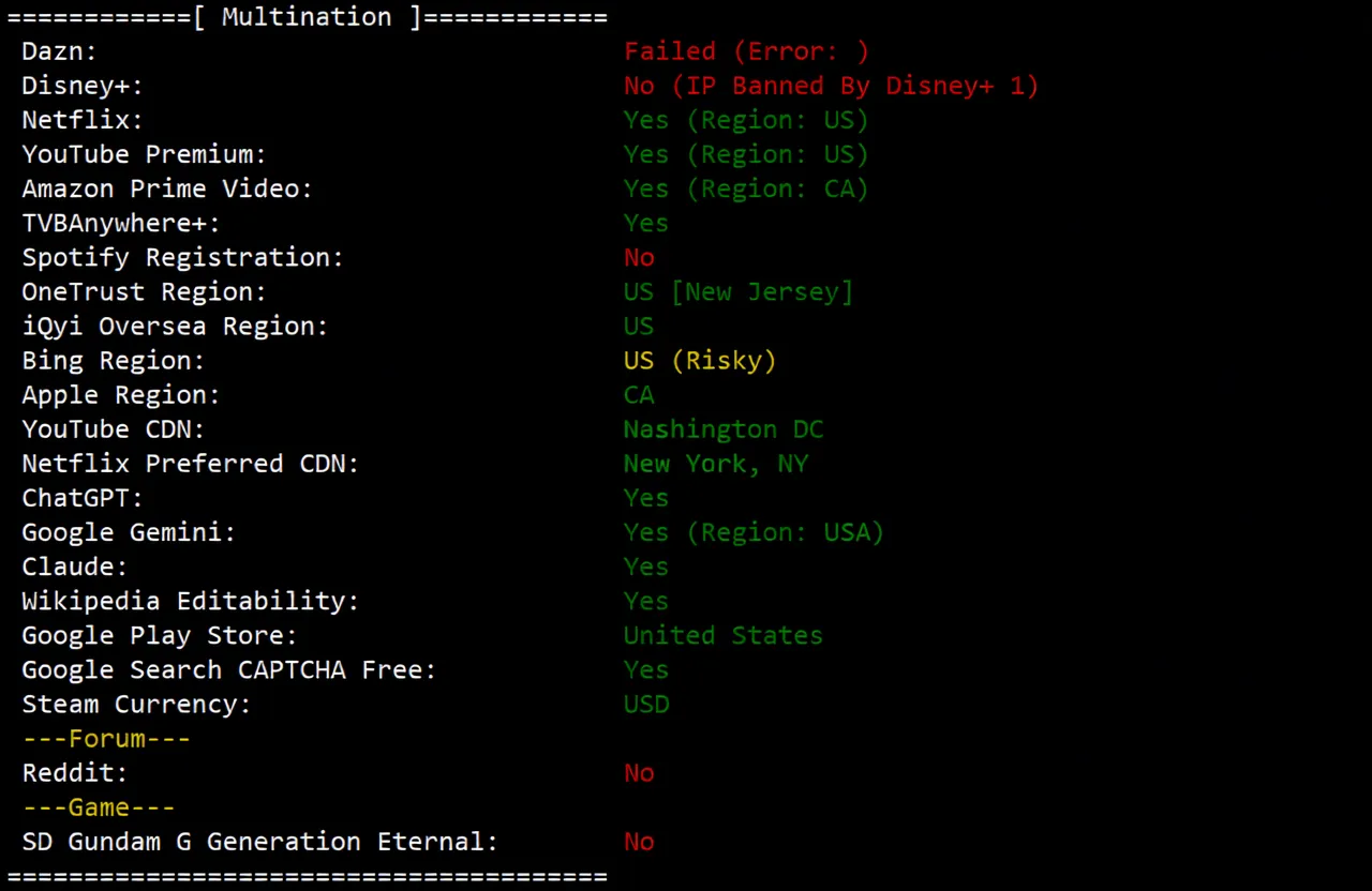 cloudcone East Coast St. Louis, MO Data Center VPS Review, Unlocks TikTok/ChatGPT and More - Image 7