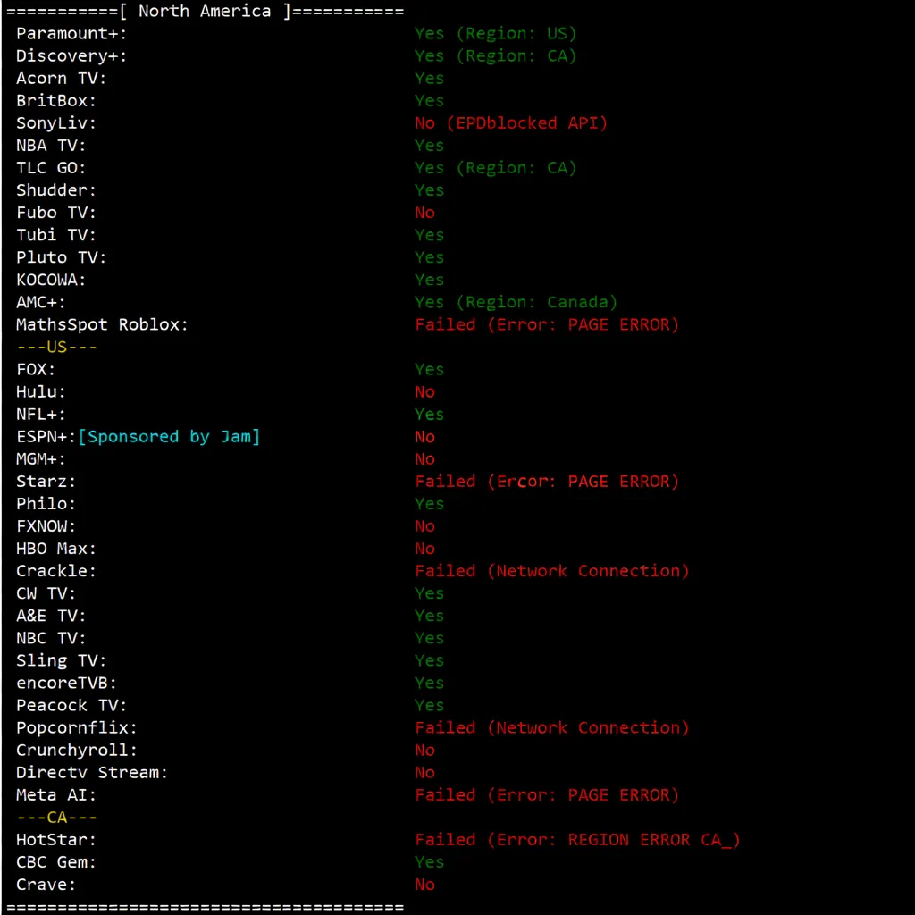 cloudcone East Coast St. Louis, MO Data Center VPS Review, Unlocks TikTok/ChatGPT and More - Image 8