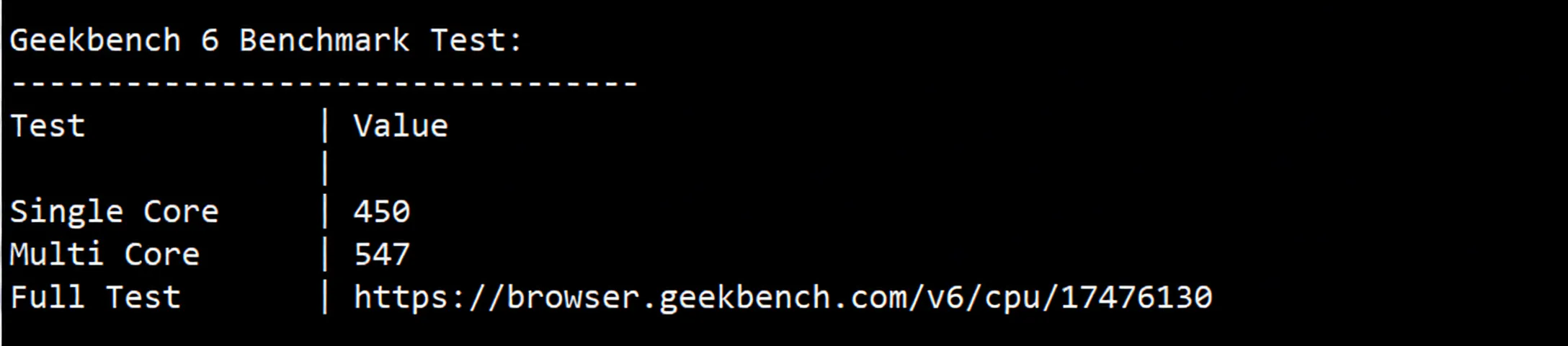 cloudcone East Coast St. Louis, MO Data Center VPS Review, Unlocks TikTok/ChatGPT and More - Image 10
