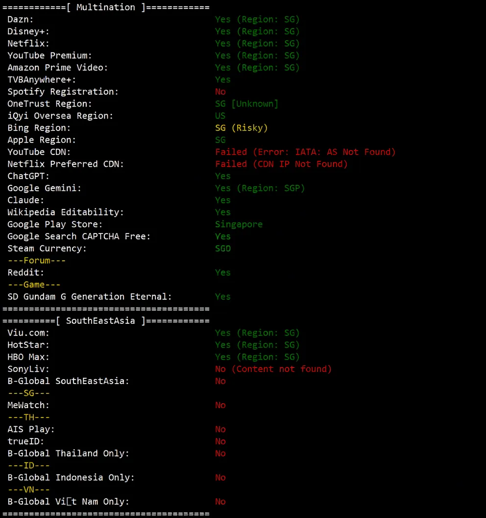 Review of LisaHost Singapore Native Dual ISP Residential IP VPS: Unlocks TikTok and More, Suitable for Mobile Users - Image 8