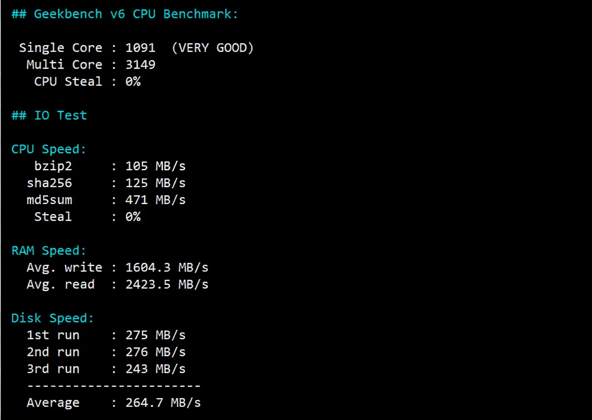 Review of LisaHost Singapore Native Dual ISP Residential IP VPS: Unlocks TikTok and More, Suitable for Mobile Users - Image 9