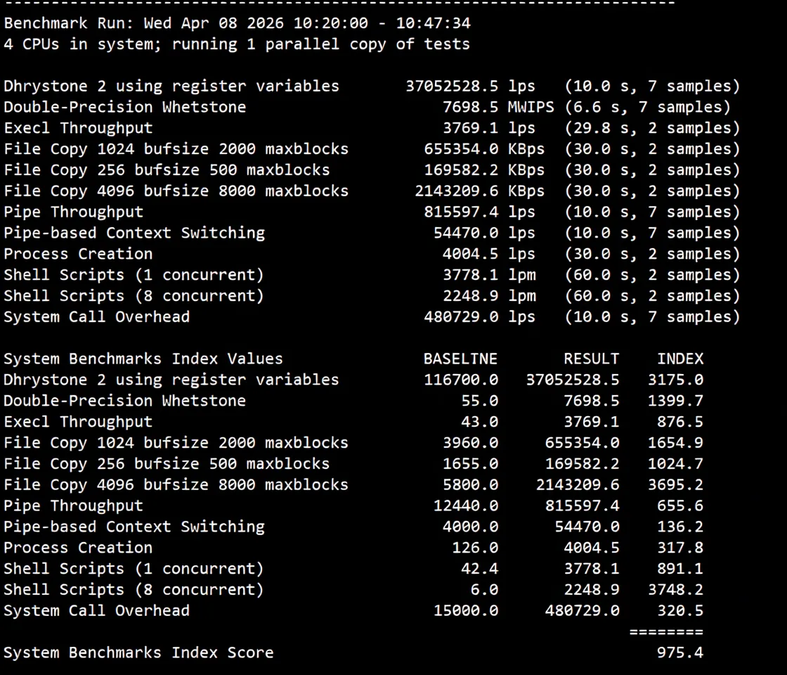 Review of LisaHost Singapore Native Dual ISP Residential IP VPS: Unlocks TikTok and More, Suitable for Mobile Users - Image 11