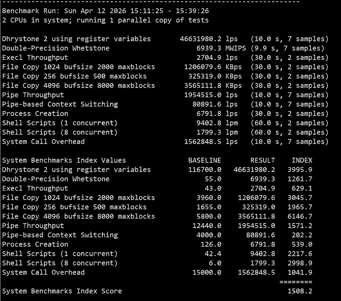 nosla.cloud "Hong Kong - Standard Optimization" VPS Review: Excellent Performance Across Three Networks, High Performance, Unlocks US TikTok - Image 10