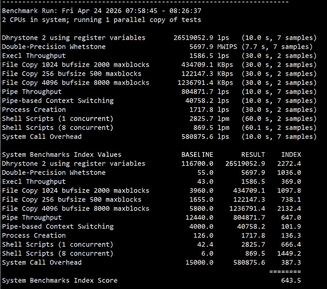uqidc US Salt Lake City Large Storage VPS Review: Native IP Unlocks TikTok/ChatGPT and More - Image 15