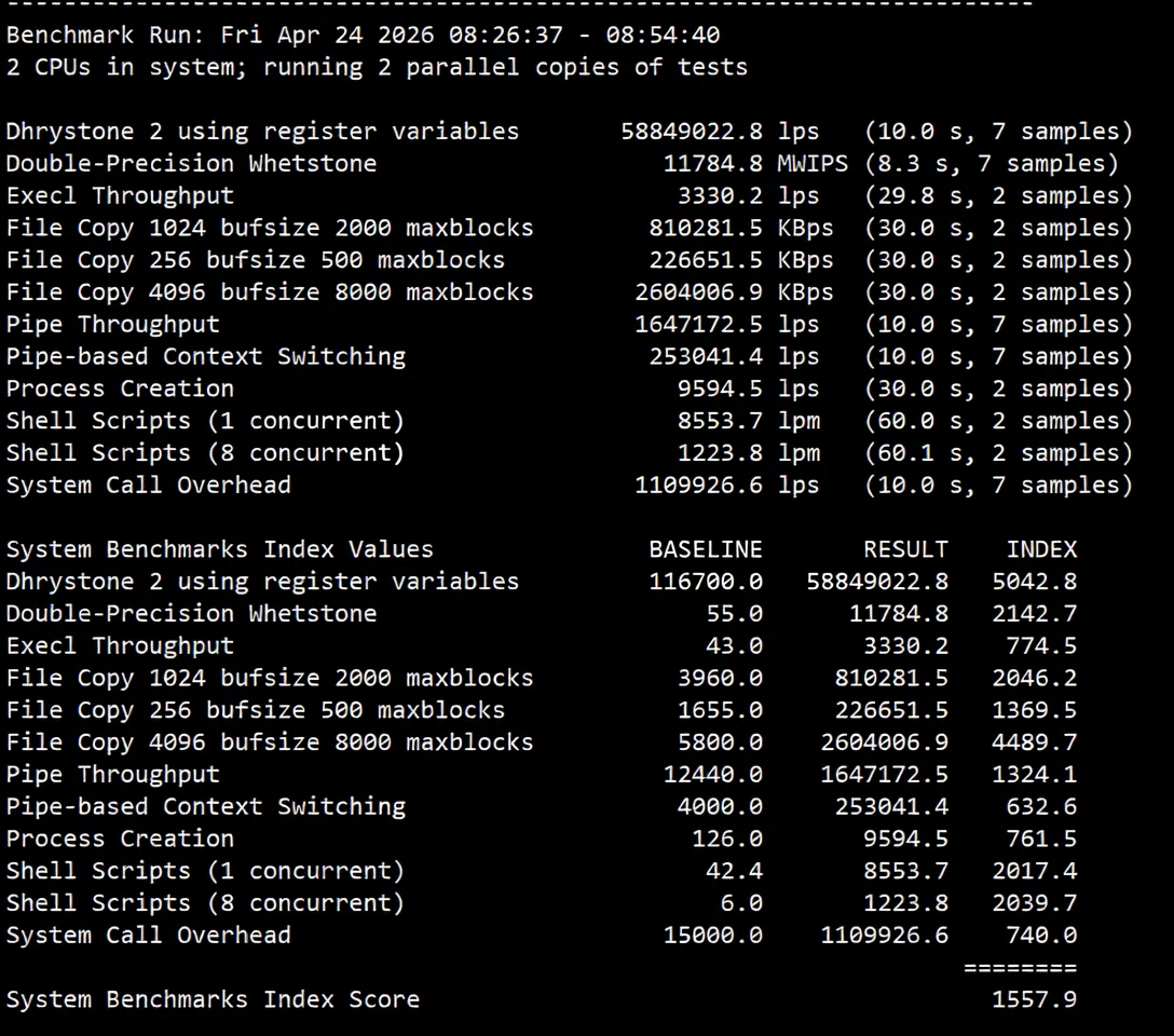 uqidc US Salt Lake City Large Storage VPS Review: Native IP Unlocks TikTok/ChatGPT and More - Image 16