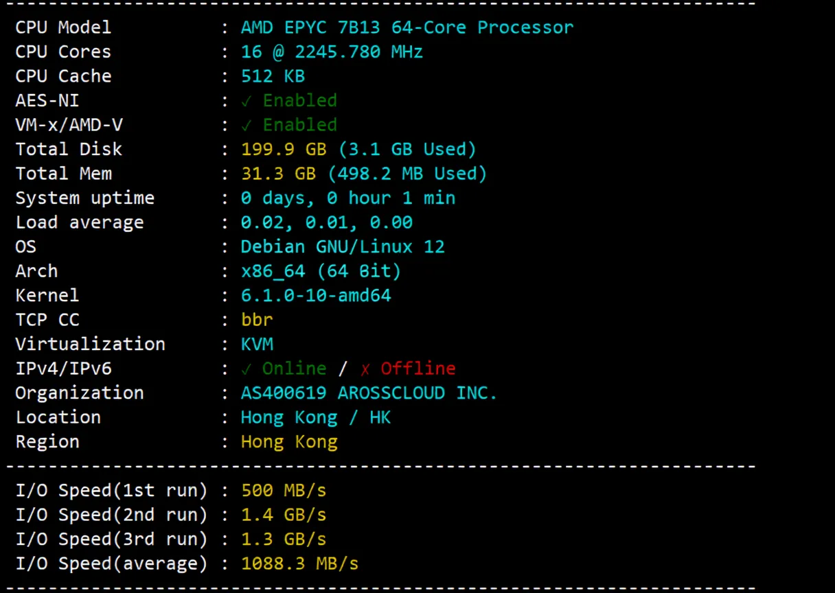 ElectricMango Cloud Hong Kong Premium Series Review: Triple ISP CN2/High-Performance AMD Platform/Suitable for Website Building - Image 2