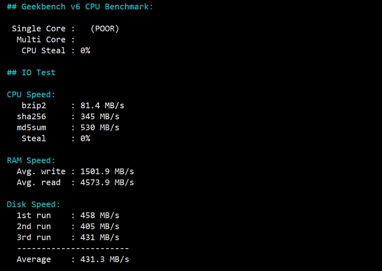 ijc.net Japan SoftBank VPS Review: Unlocks TikTok/ChatGPT, Excellent Performance for China Unicom/Mobile Users - Image 14