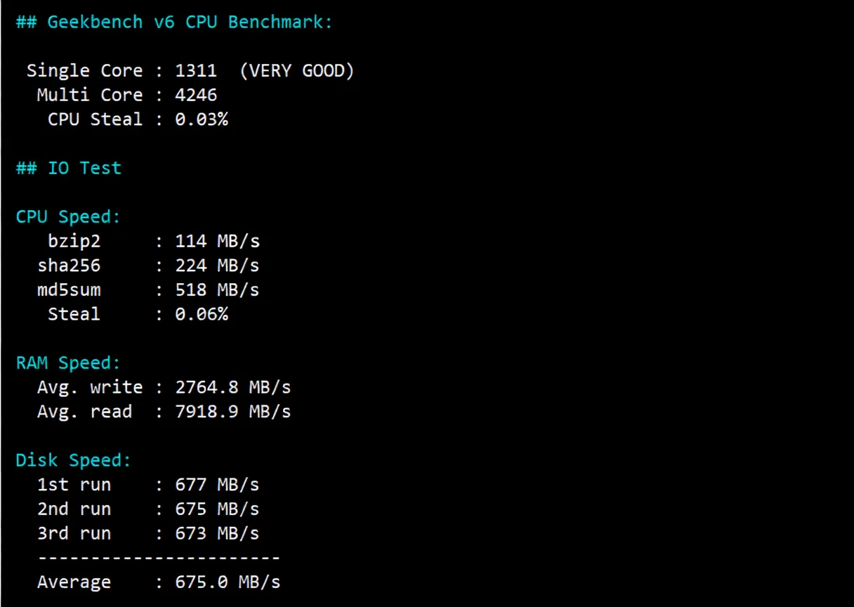 JustHost UK VPS (LON1) Review: Native UK IP Unlocks TikTok and More, Good Network Performance - Image 10