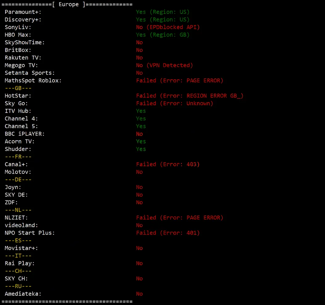 JustHost UK VPS ("LON2") Review: Unlocks TikTok/ChatGPT/Claude and More - Image 9