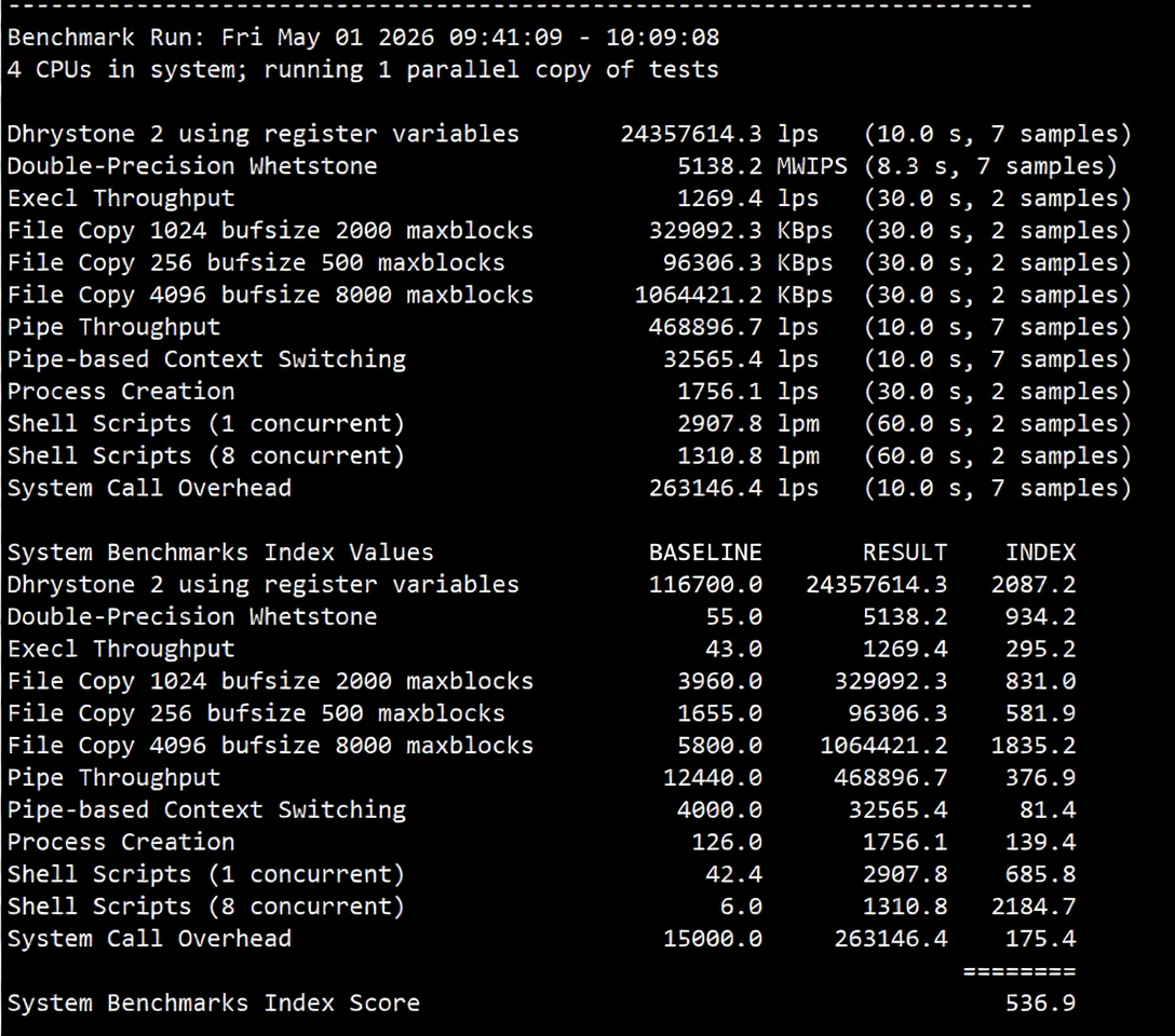 tmhhost Three-Network Optimized Hong Kong VPS Review: Direct Connection for All Three Networks, Suitable for Website Hosting/Office Use - Image 9