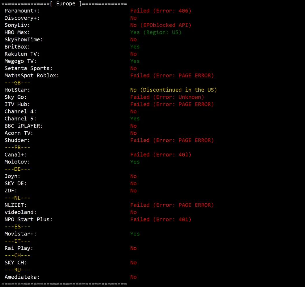 JustHost France PAR1 Data Center VPS Review: TikTok Unblocking and Direct Return Routes - Image 9
