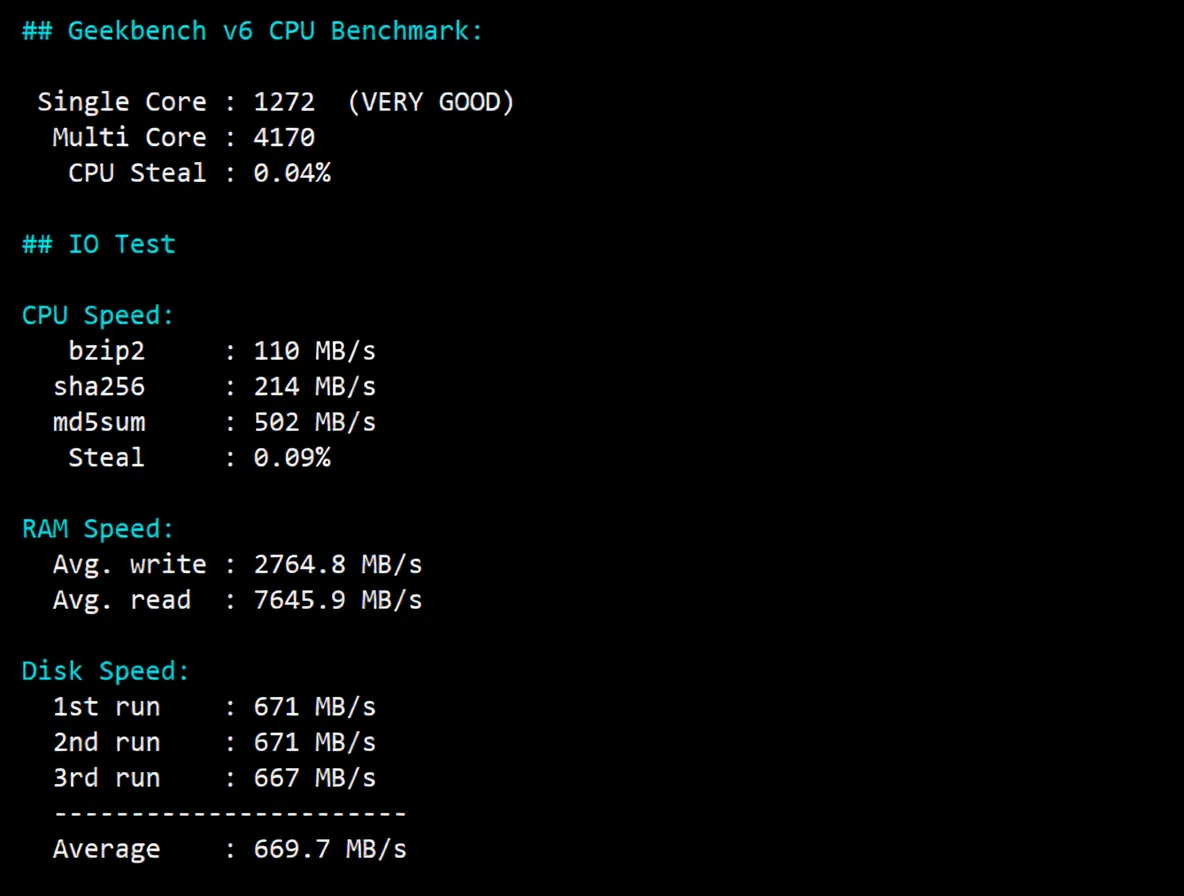 JustHost France PAR1 Data Center VPS Review: TikTok Unblocking and Direct Return Routes - Image 10