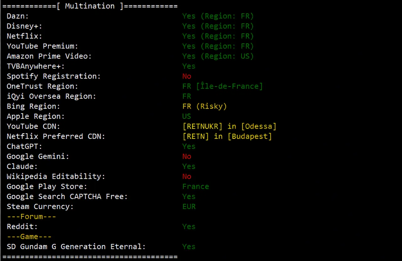 JustHost France VPS (PAR2) Review: Unlocks TikTok and More, High Bandwidth Unlimited Traffic, Transit Recommended - Image 7