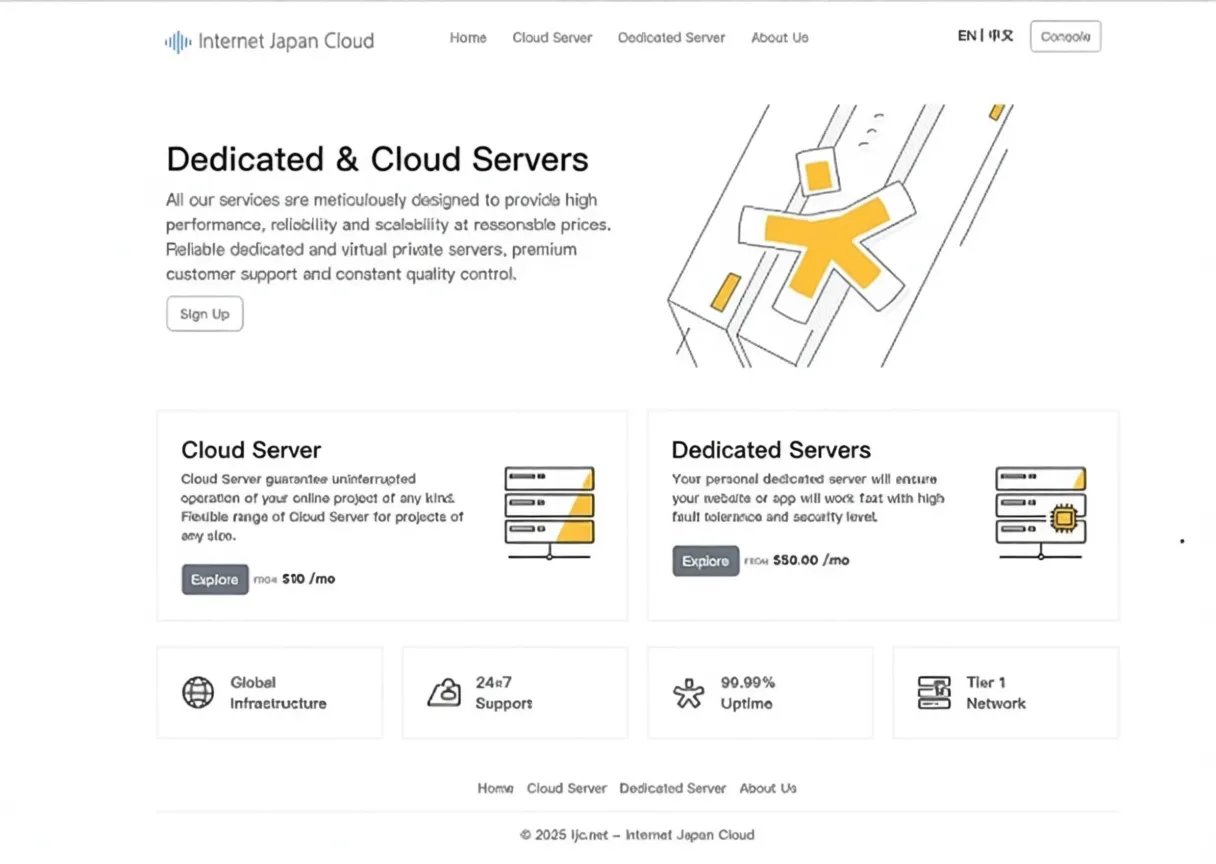 IJC Japan SoftBank VPS - 30% OFF, $7/Month - 2GB RAM/2 Cores/20GB SSD/800GB Traffic/100Mbps Bandwidth - Image 1