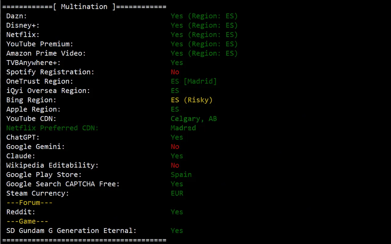 justhost Spain VPS (MAD1 Data Center) Review: Unlocks TikTok/ChatGPT and More - Image 8