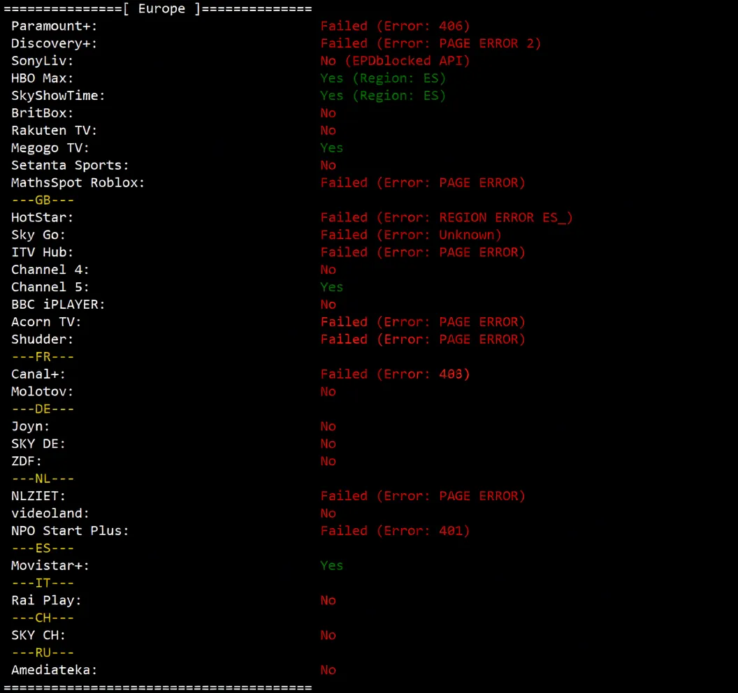 justhost Spain VPS (MAD1 Data Center) Review: Unlocks TikTok/ChatGPT and More - Image 9